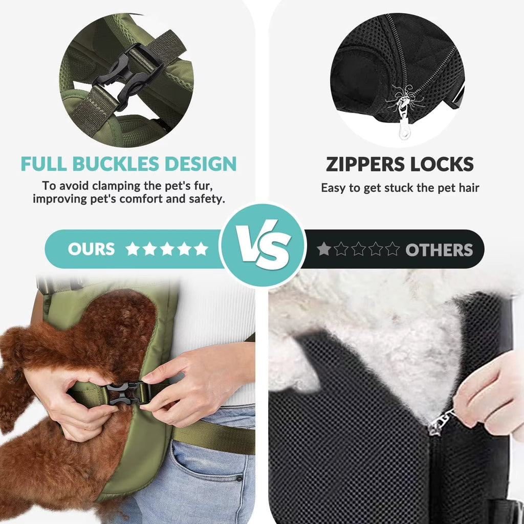 Dog Carrier Backpack – Hands-Free Front & Back Pet Backpack PeakPaws Co.